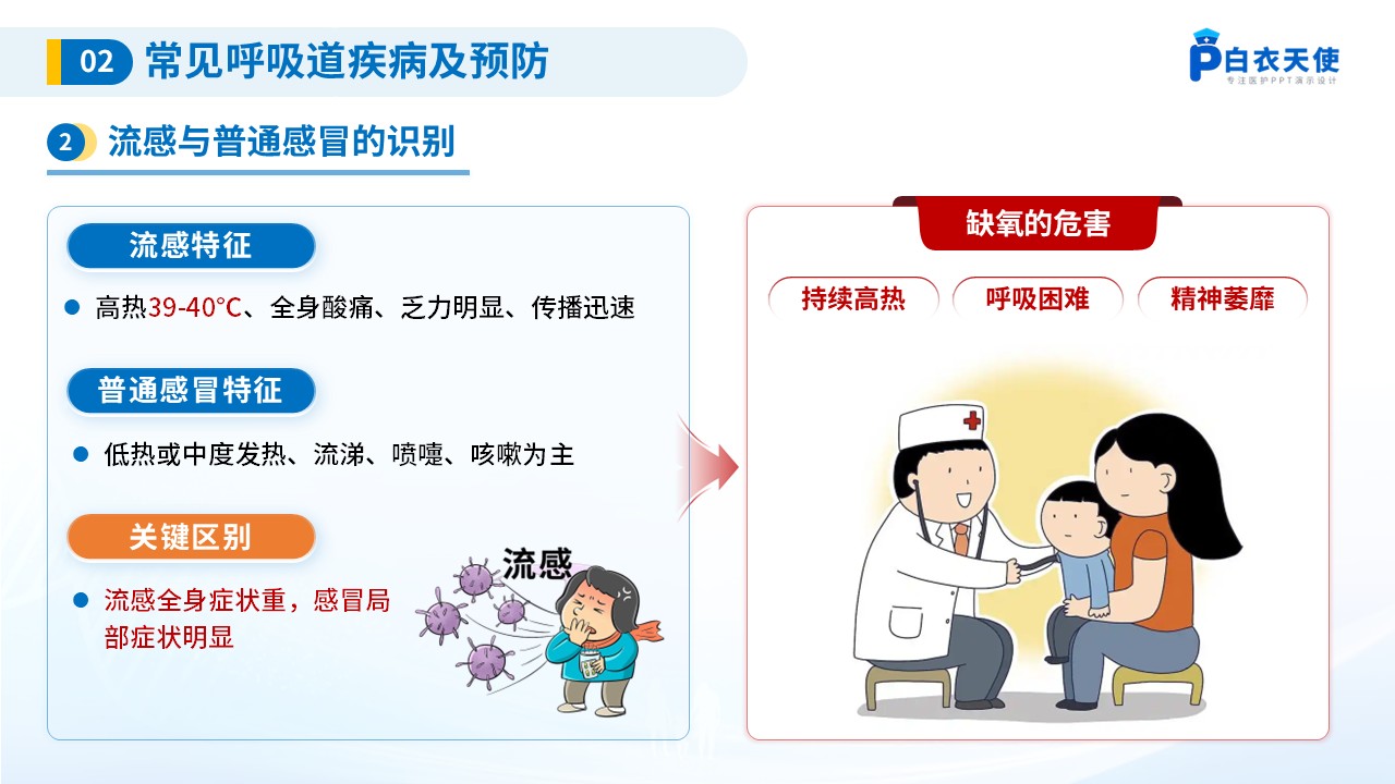 79-春季皮肤过敏护理指南第5页预览