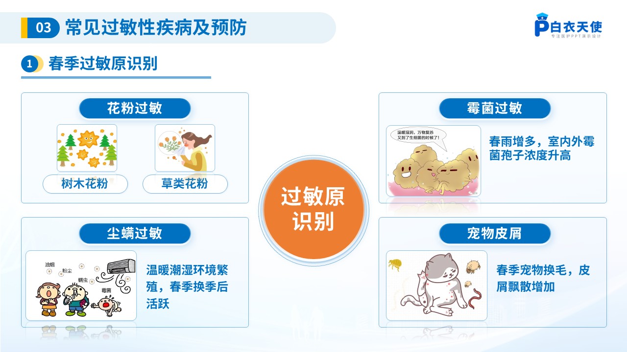 79-春季皮肤过敏护理指南第7页预览