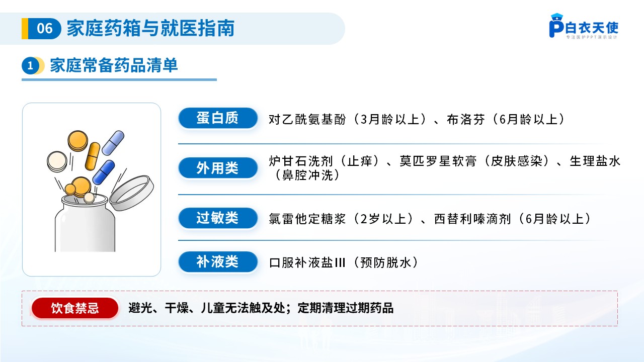 79-春季皮肤过敏护理指南第13页预览