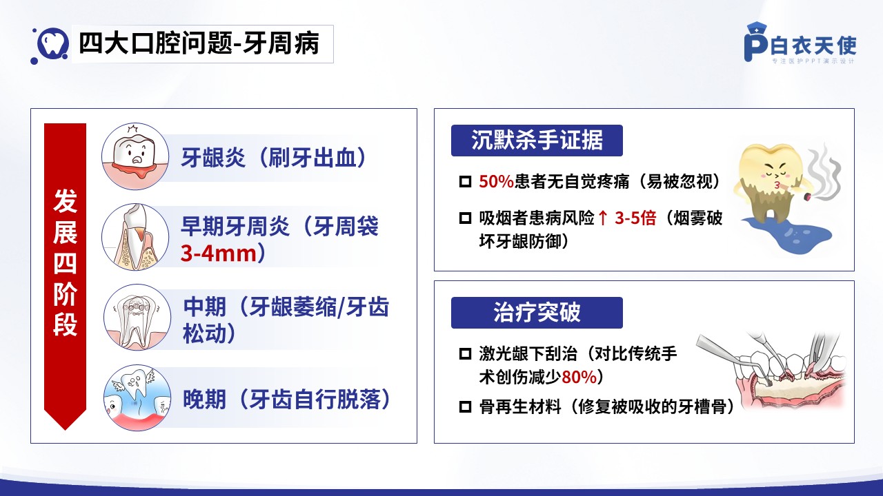 36-口腔健康宣教第5页预览