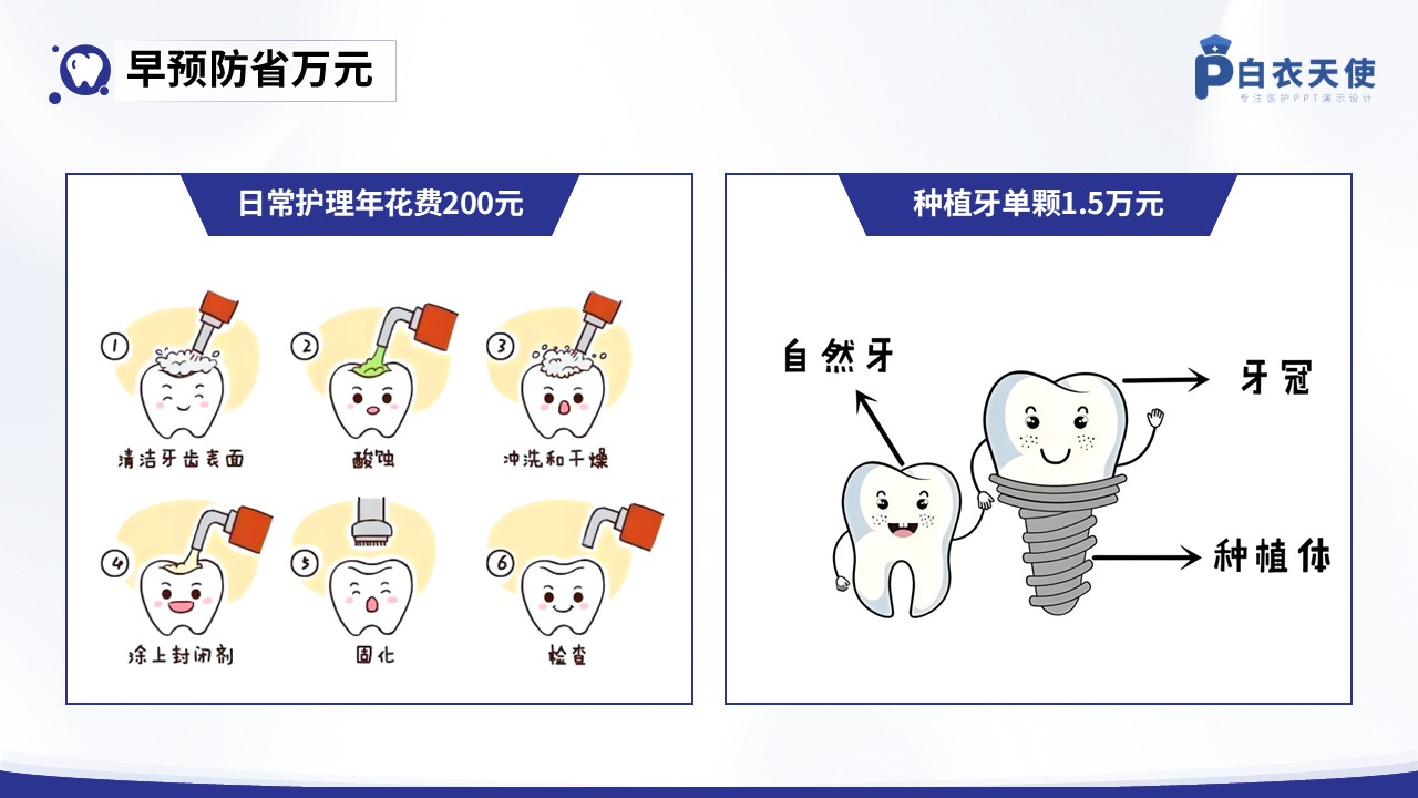 36-口腔健康宣教第12页预览