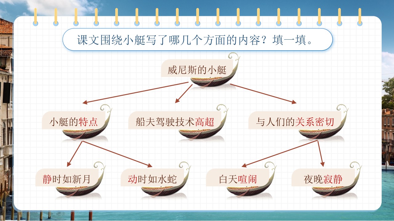 威尼斯的小艇第17页预览图
