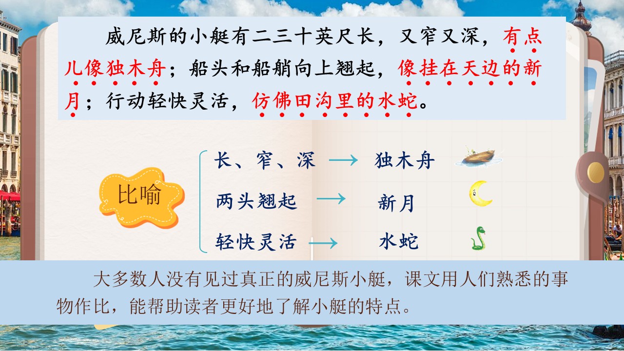 威尼斯的小艇第22页预览图