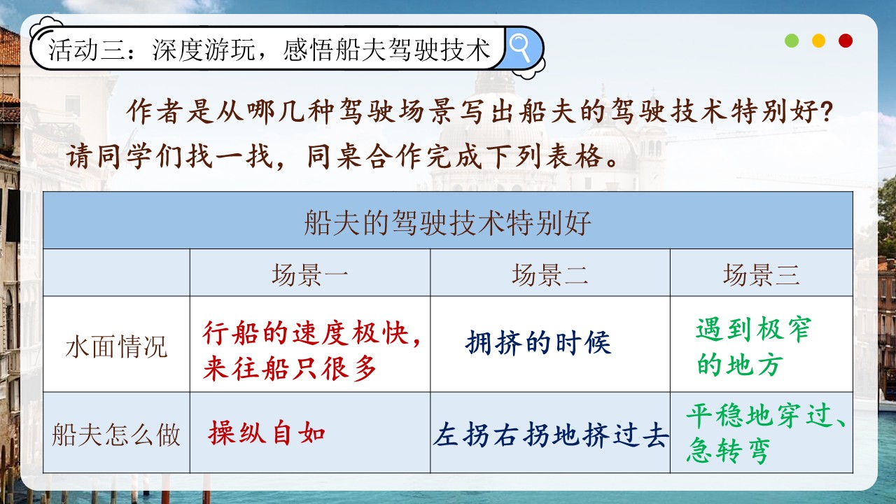 威尼斯的小艇第28页预览图
