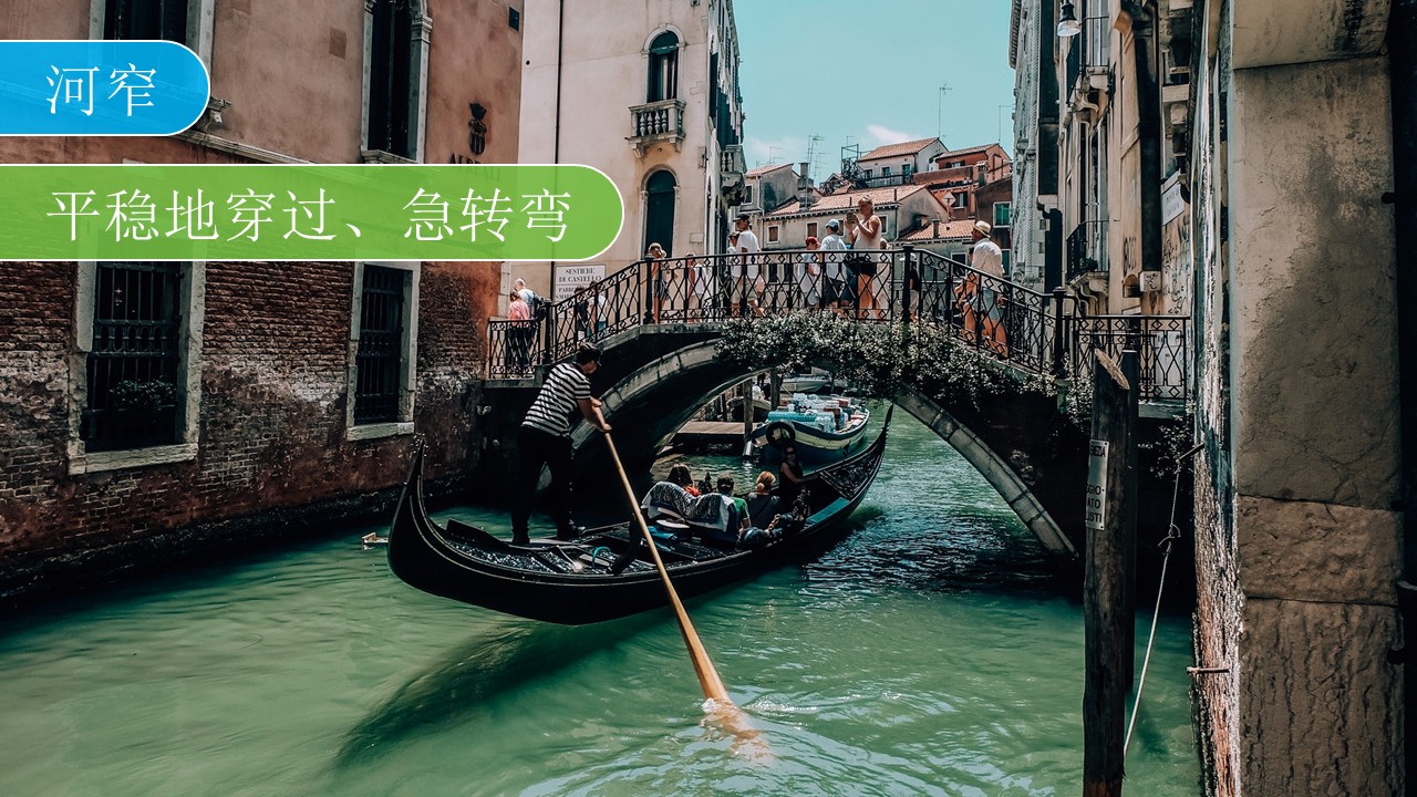 威尼斯的小艇第31页预览图