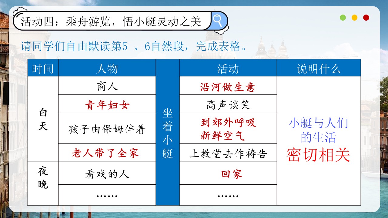 威尼斯的小艇第35页预览图