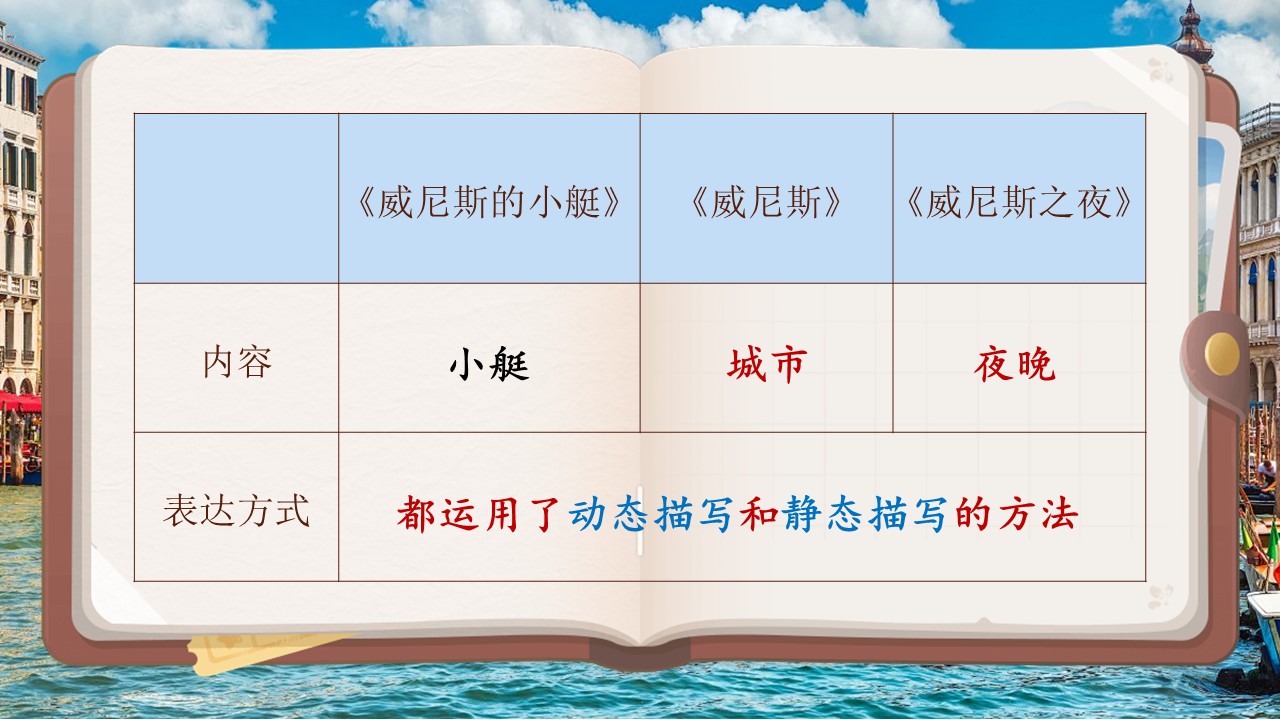 威尼斯的小艇第45页预览图
