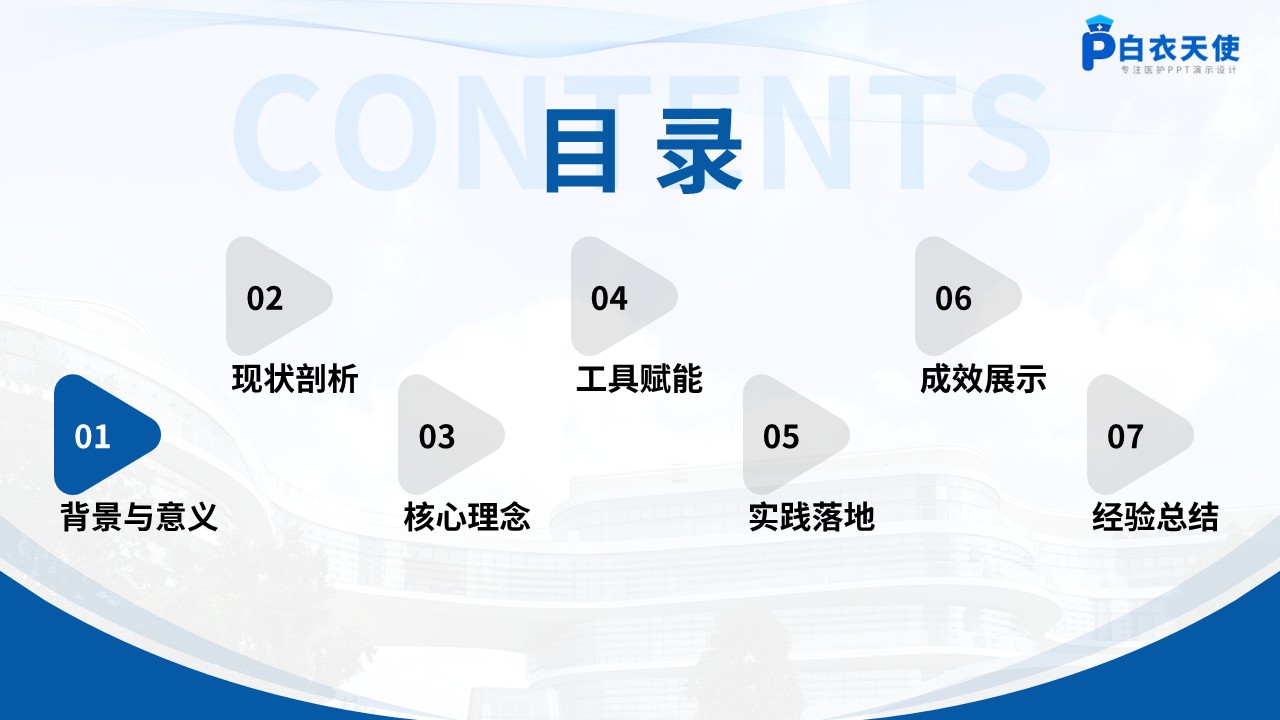 457期-质量改进-NCD患者全周期安全管理实践第2页预览