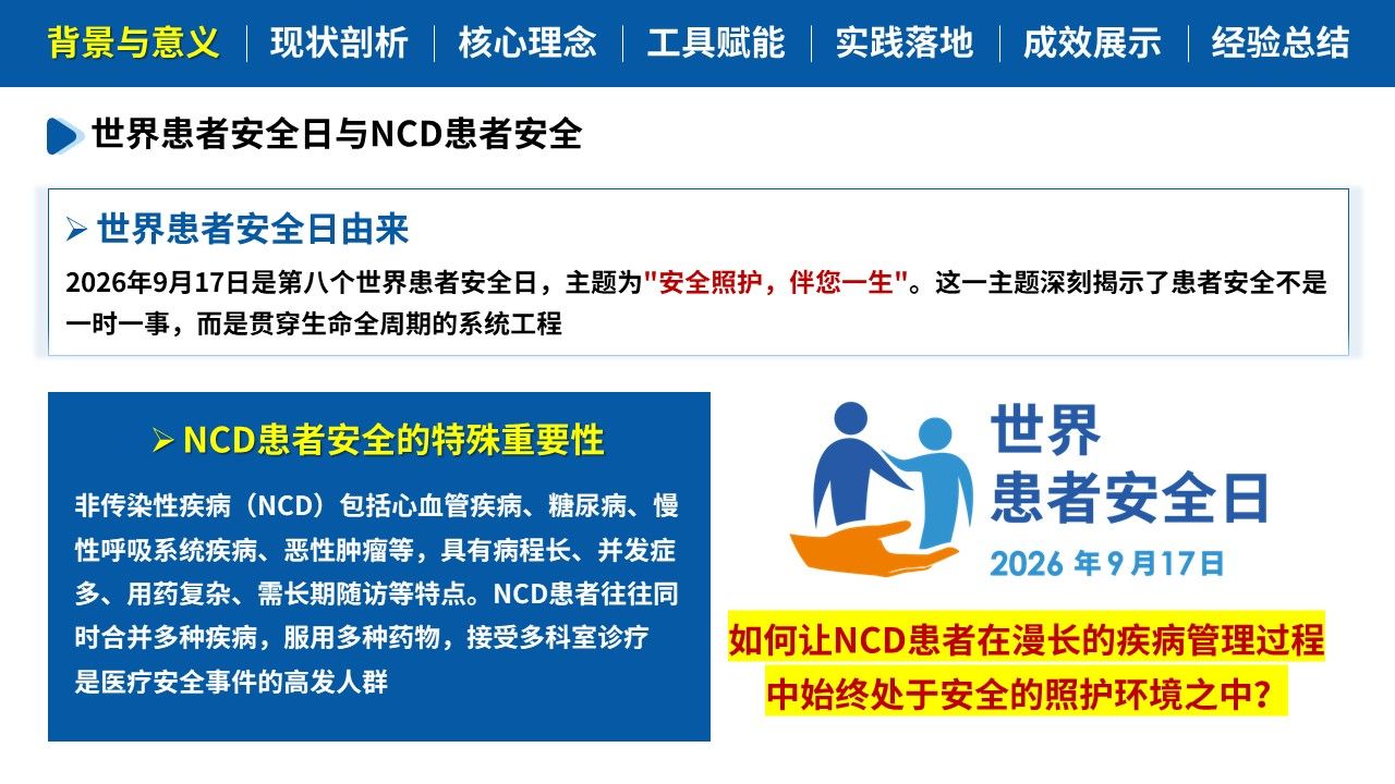 457期-质量改进-NCD患者全周期安全管理实践第3页预览