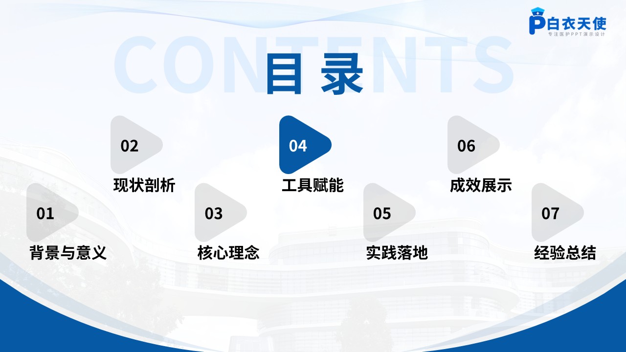457期-质量改进-NCD患者全周期安全管理实践第6页预览