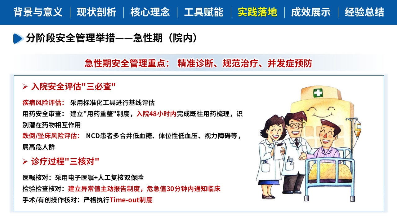 457期-质量改进-NCD患者全周期安全管理实践第12页预览