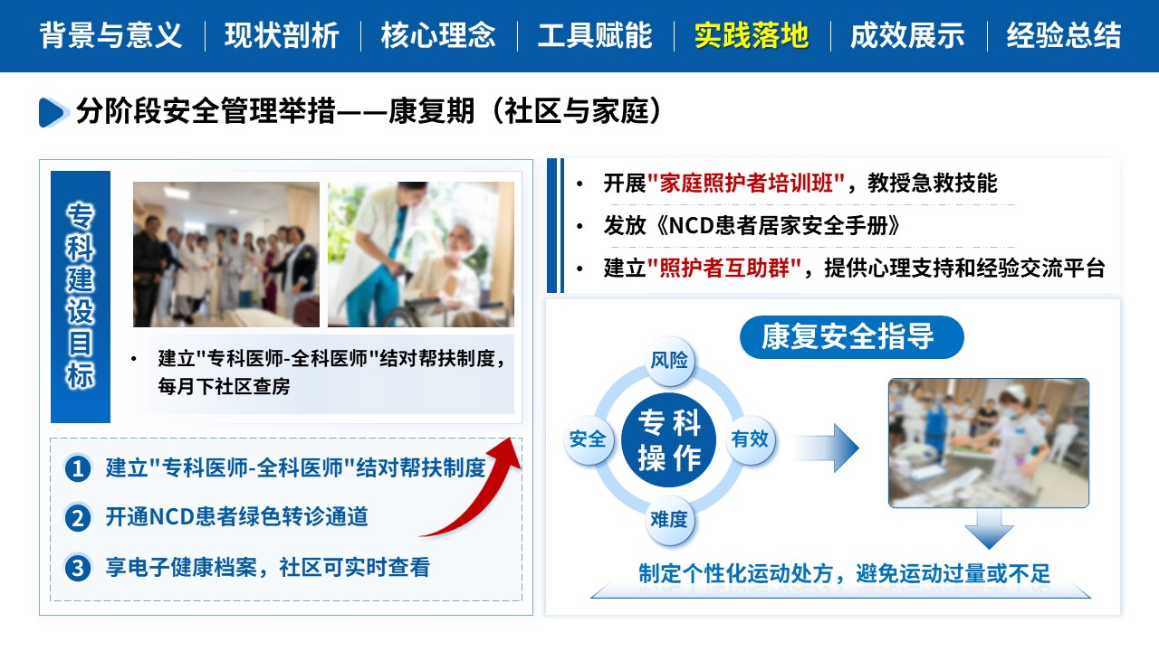 457期-质量改进-NCD患者全周期安全管理实践第14页预览