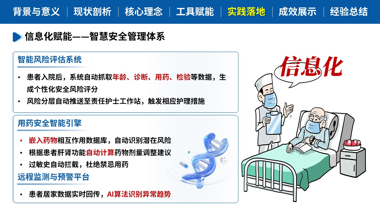 457期-质量改进-NCD患者全周期安全管理实践第15页预览