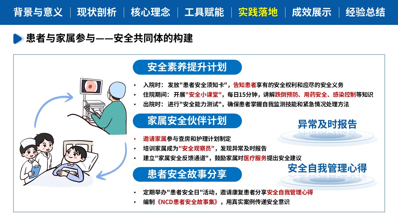 457期-质量改进-NCD患者全周期安全管理实践第16页预览
