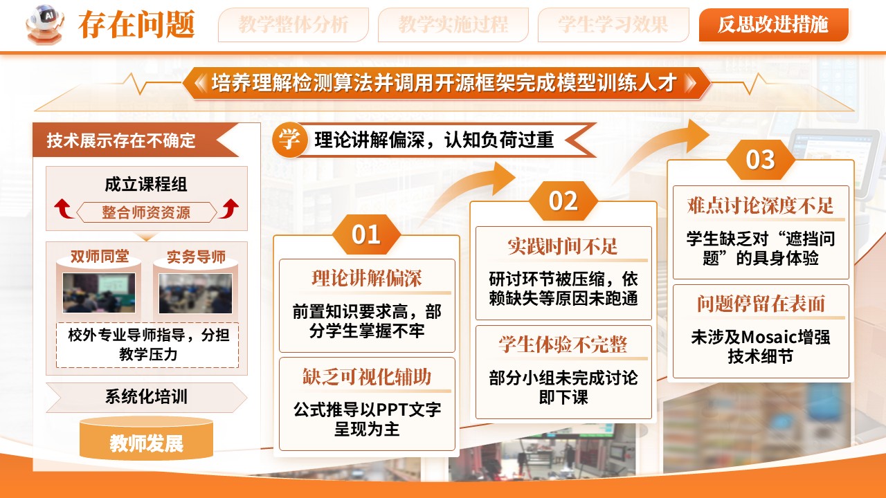 《视觉检测赋能无人零售》教学能力大赛第11页预览图
