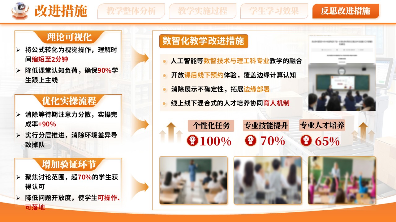 《视觉检测赋能无人零售》教学能力大赛第12页预览图