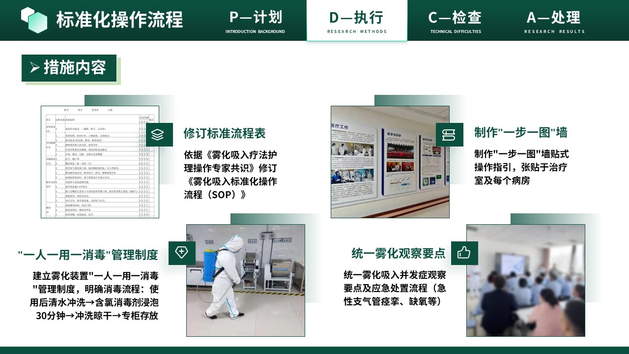 464期-质量改进-规范雾化吸入操作流程第11页预览