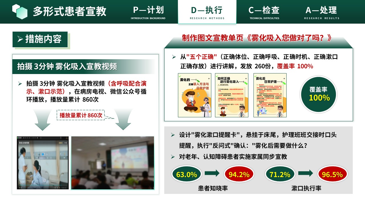464期-质量改进-规范雾化吸入操作流程第13页预览