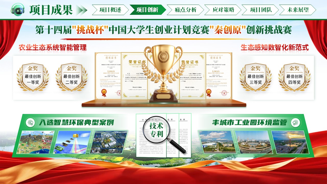 《绿脉智守》大创赛第6页预览图