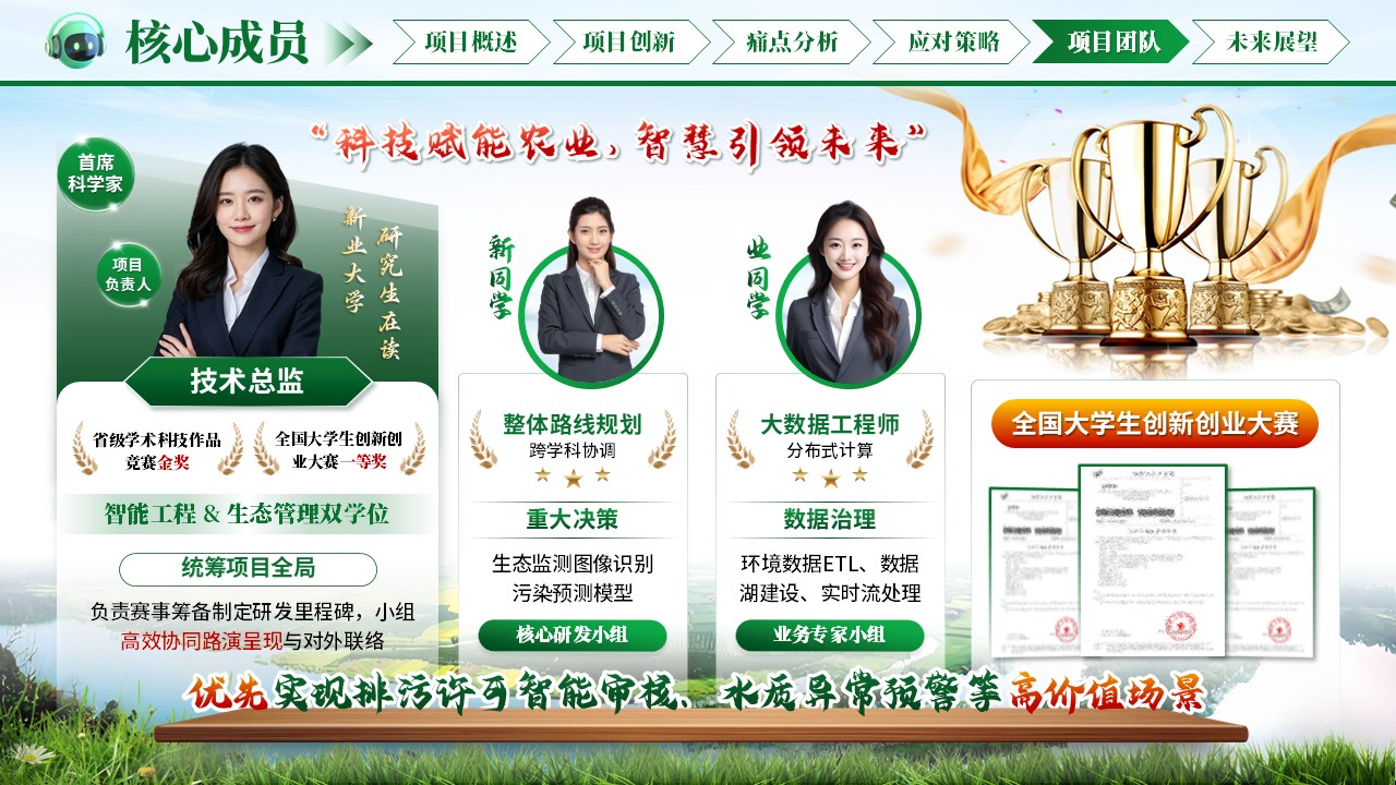 《绿脉智守》大创赛第11页预览图