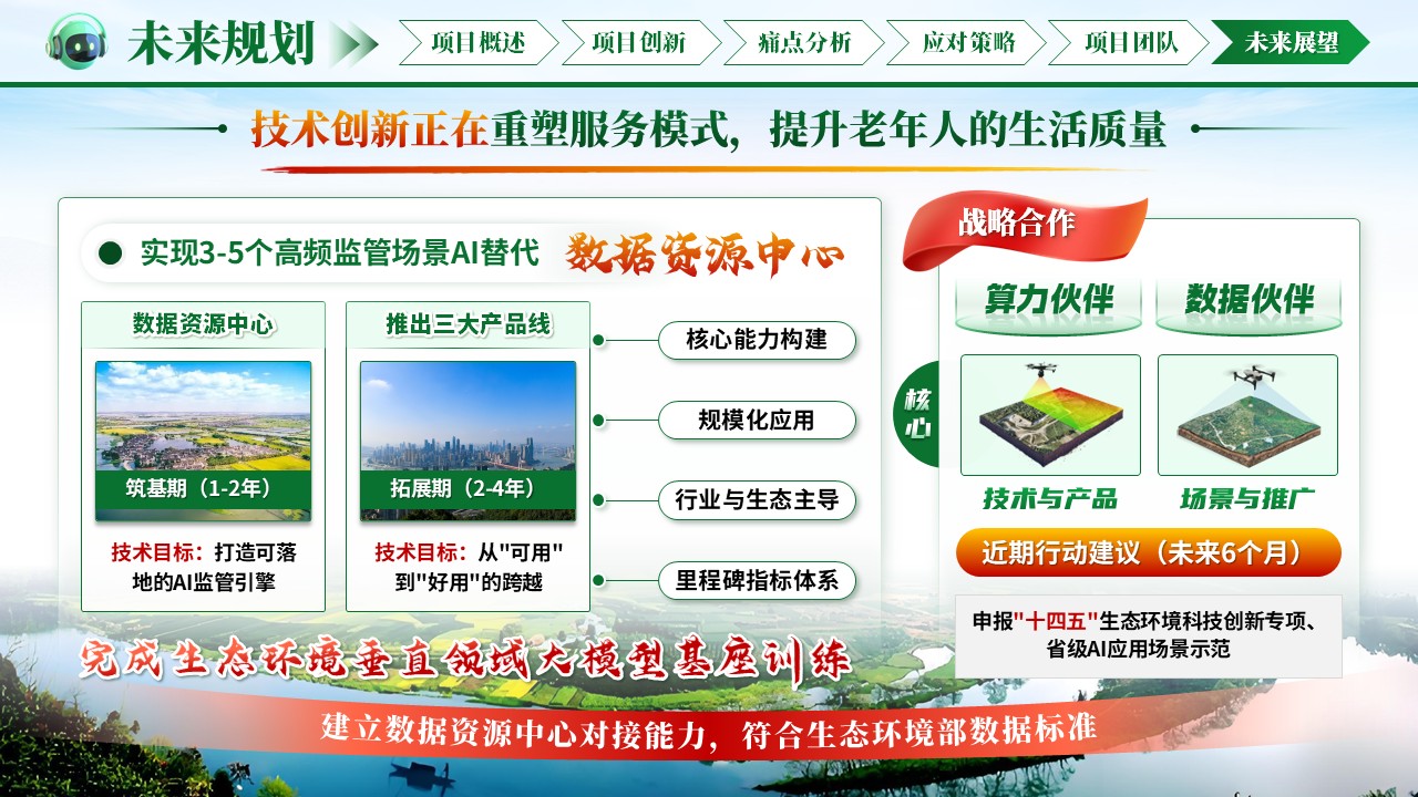 《绿脉智守》大创赛第12页预览图