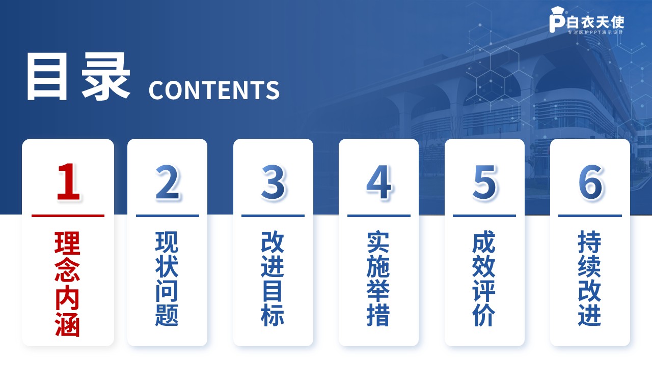 362期-护理质量改进-运用PDCA循环提升护理人文服务质量第2页预览