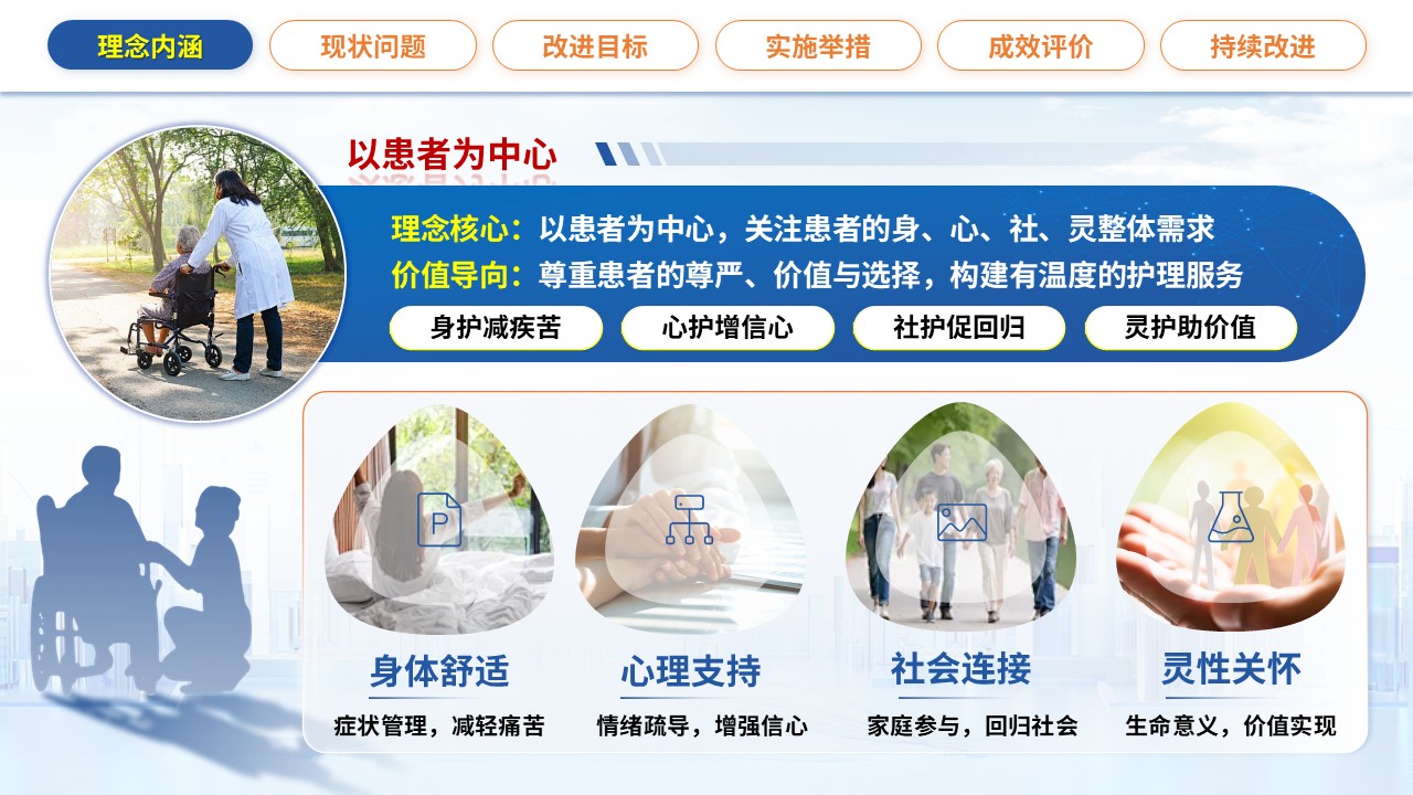 362期-护理质量改进-运用PDCA循环提升护理人文服务质量第3页预览