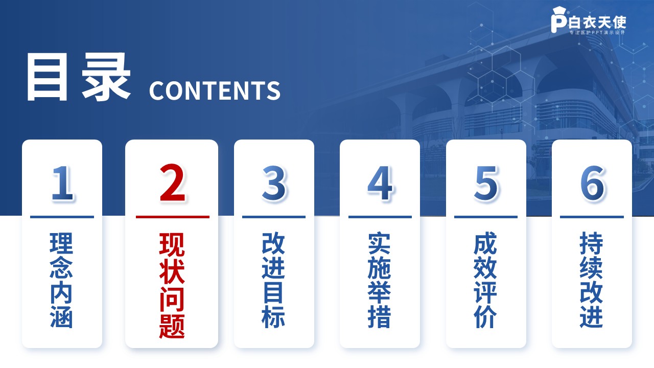 362期-护理质量改进-运用PDCA循环提升护理人文服务质量第5页预览