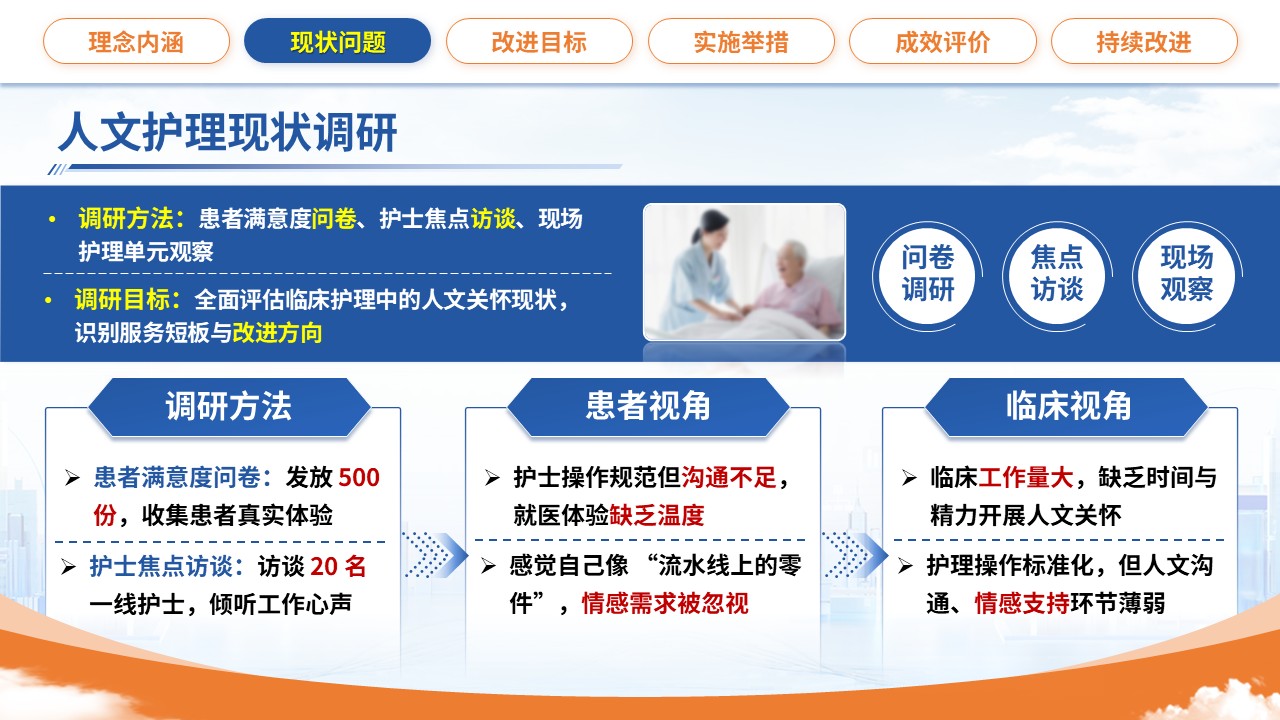 362期-护理质量改进-运用PDCA循环提升护理人文服务质量第6页预览