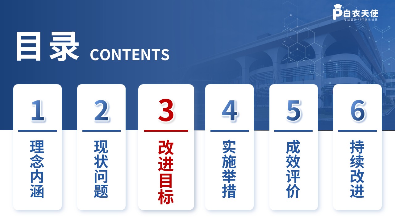 362期-护理质量改进-运用PDCA循环提升护理人文服务质量第8页预览