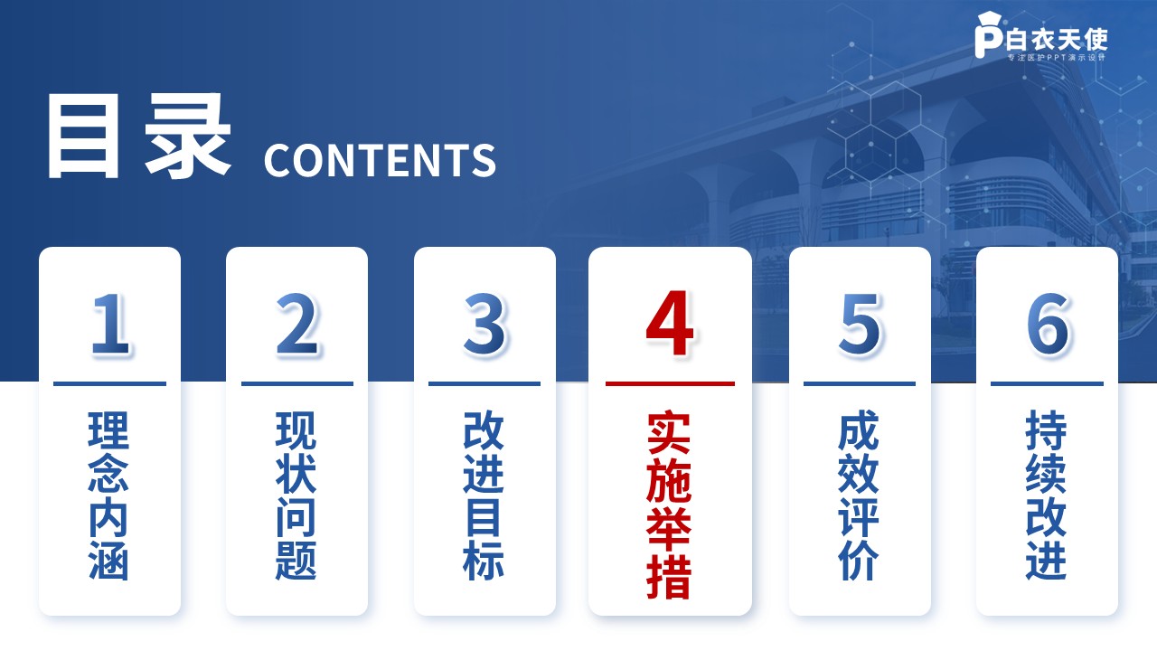 362期-护理质量改进-运用PDCA循环提升护理人文服务质量第10页预览