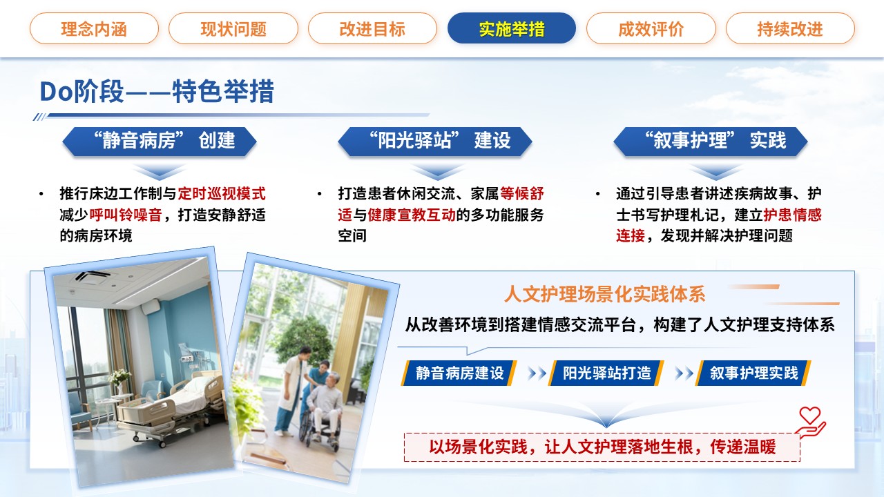 362期-护理质量改进-运用PDCA循环提升护理人文服务质量第13页预览