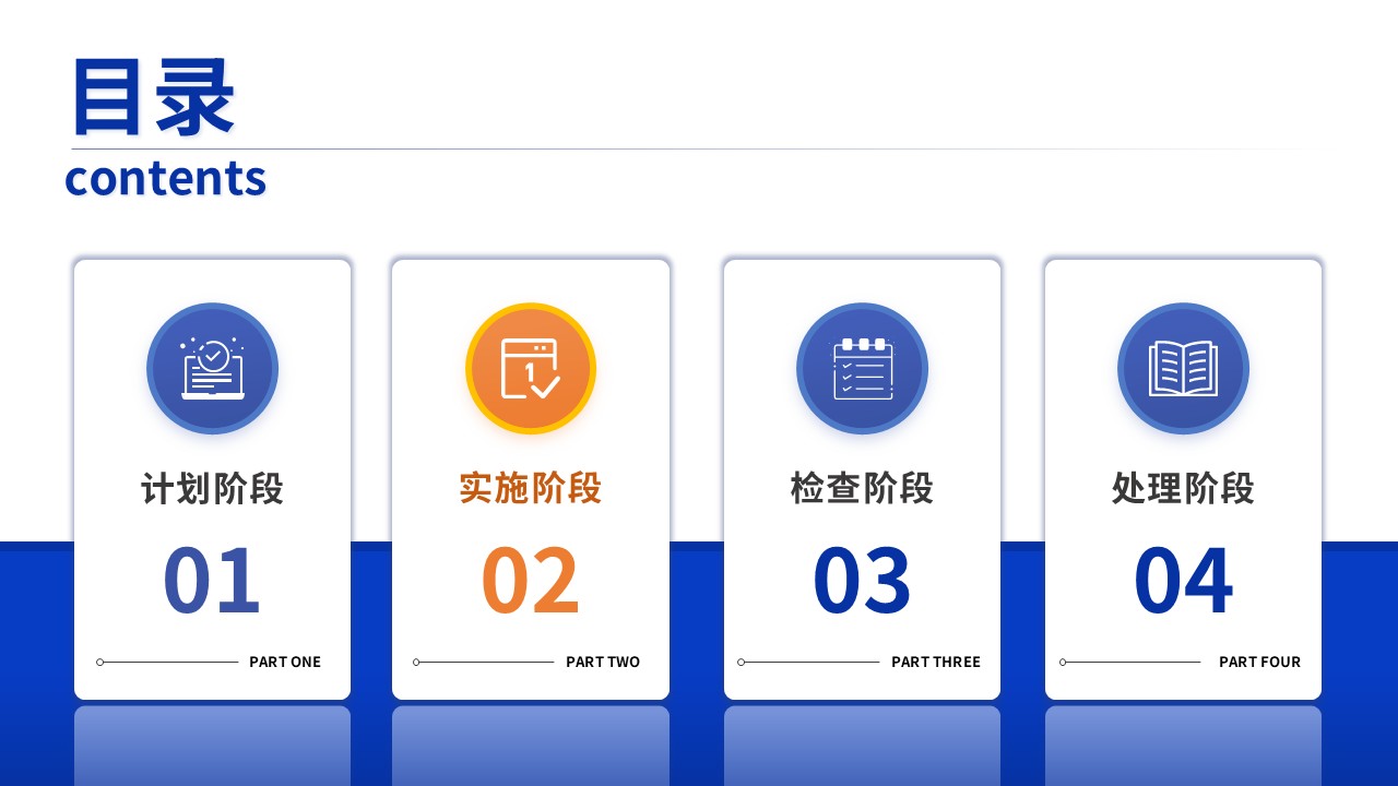428期-护理质量改进-提高住院患者 PICC 规范维护执行合格率pptx第6页预览