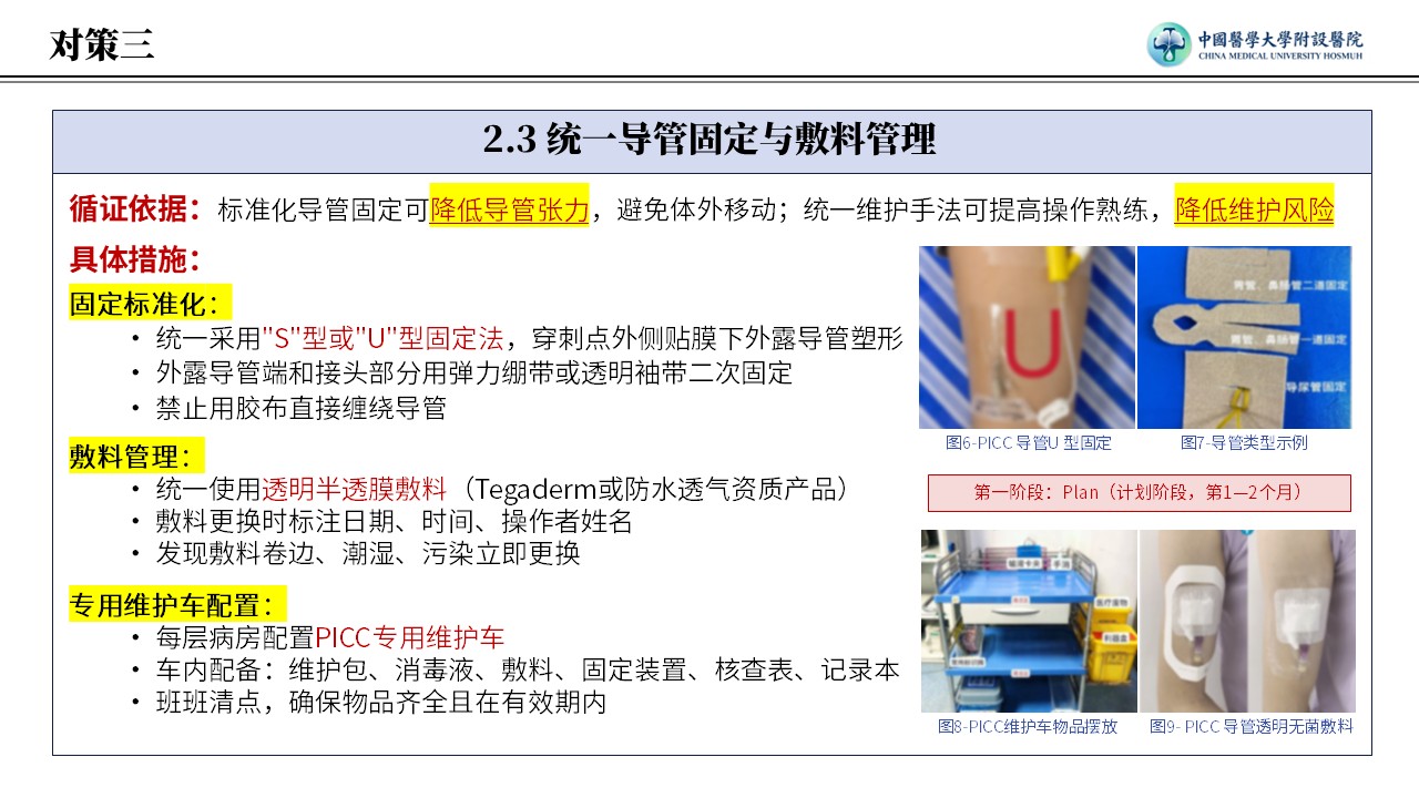 428期-护理质量改进-提高住院患者 PICC 规范维护执行合格率pptx第9页预览