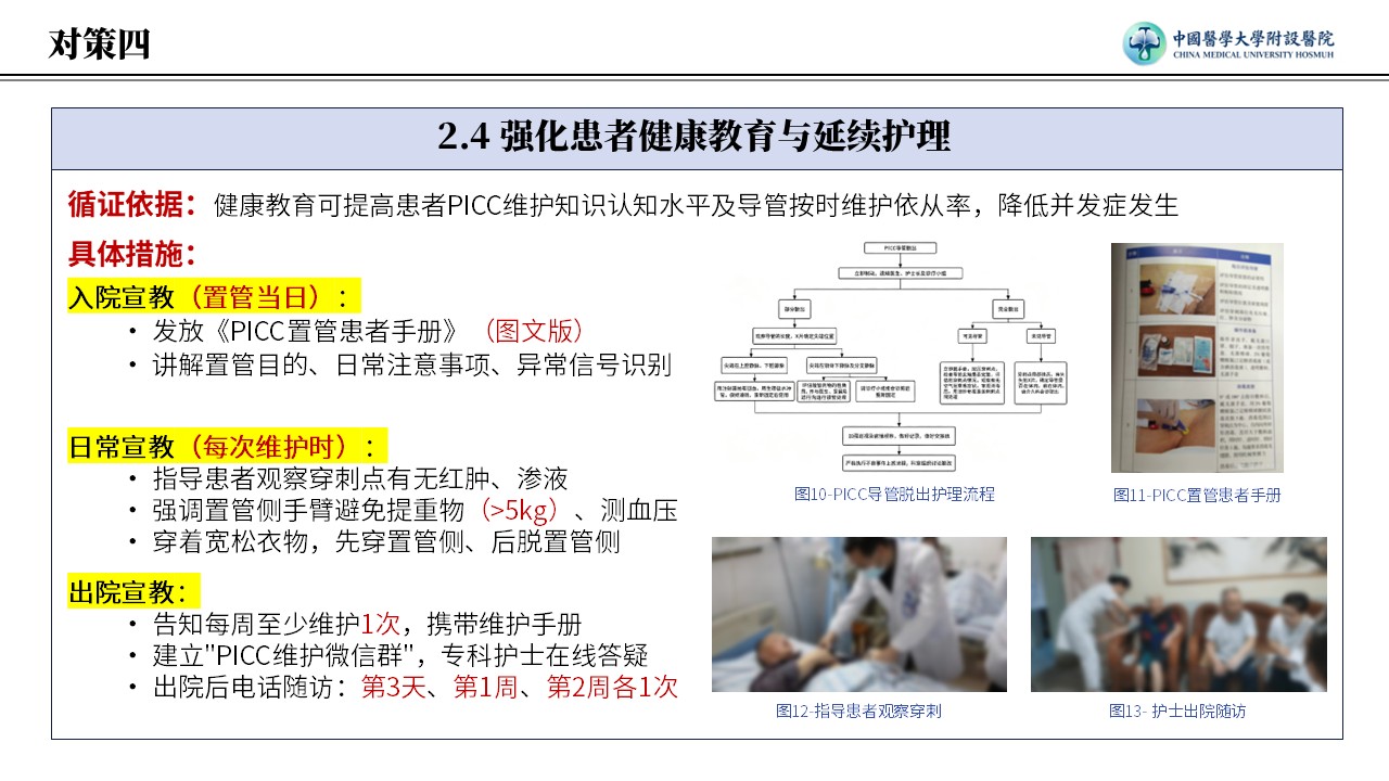 428期-护理质量改进-提高住院患者 PICC 规范维护执行合格率pptx第10页预览