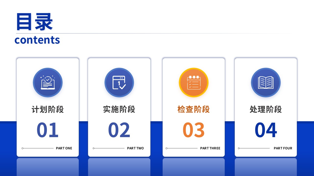 428期-护理质量改进-提高住院患者 PICC 规范维护执行合格率pptx第11页预览
