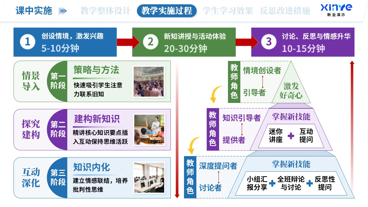 教学实施报告（海洋生态科普-蓝绿紫）第5页预览图