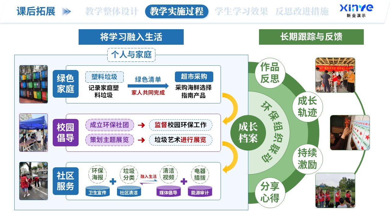 教学实施报告（海洋生态科普-蓝绿紫）第6页预览图