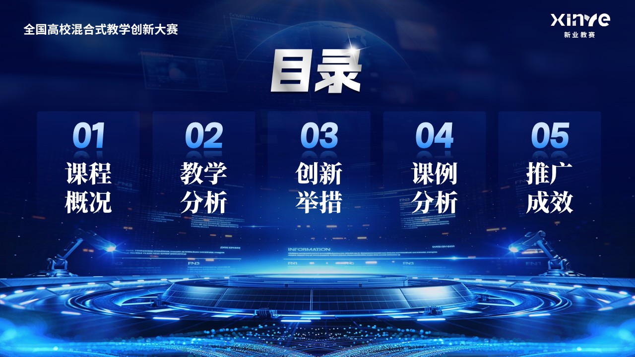 《数智孪生虚实共生》教学创新大赛第2页预览图
