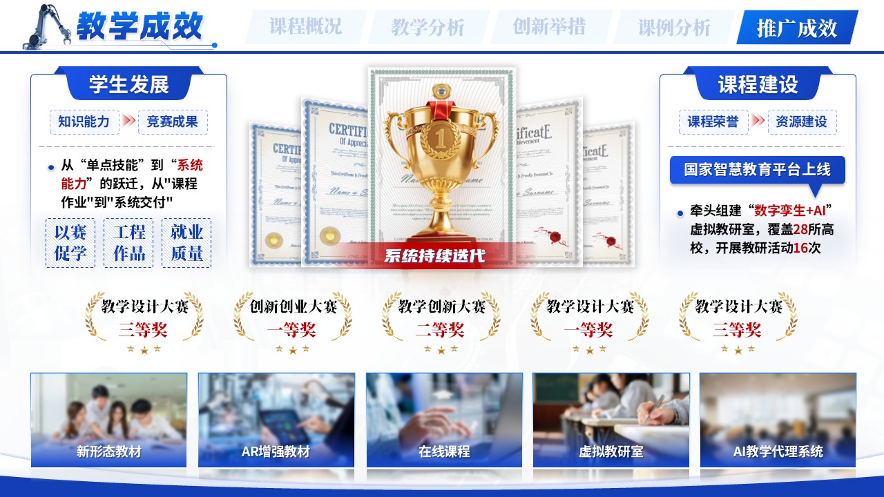《数智孪生虚实共生》教学创新大赛第10页预览图