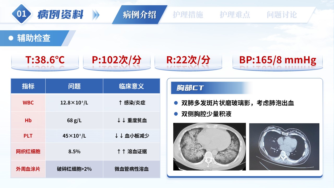 294期-疑难病例讨论-一例ANCA 相关性血管炎合并溶血尿毒综合征患者护理第4页预览