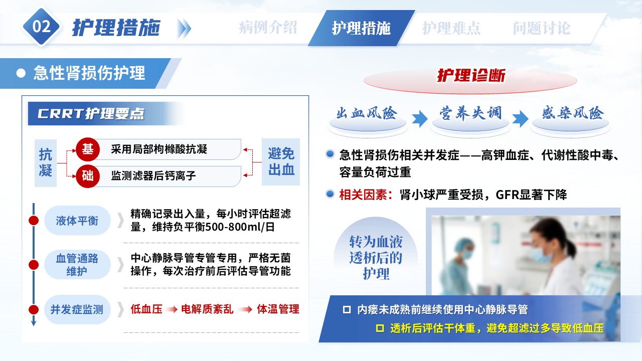 294期-疑难病例讨论-一例ANCA 相关性血管炎合并溶血尿毒综合征患者护理第8页预览