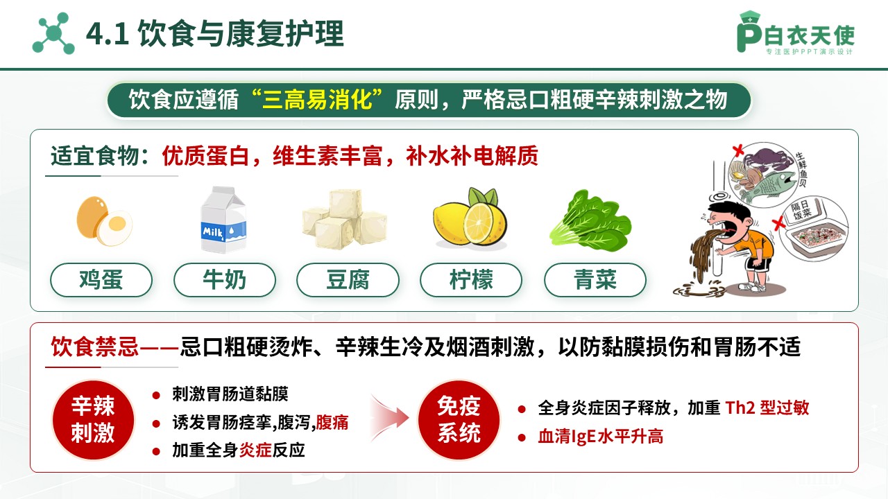 86-蜱虫病护理规范指导第10页预览