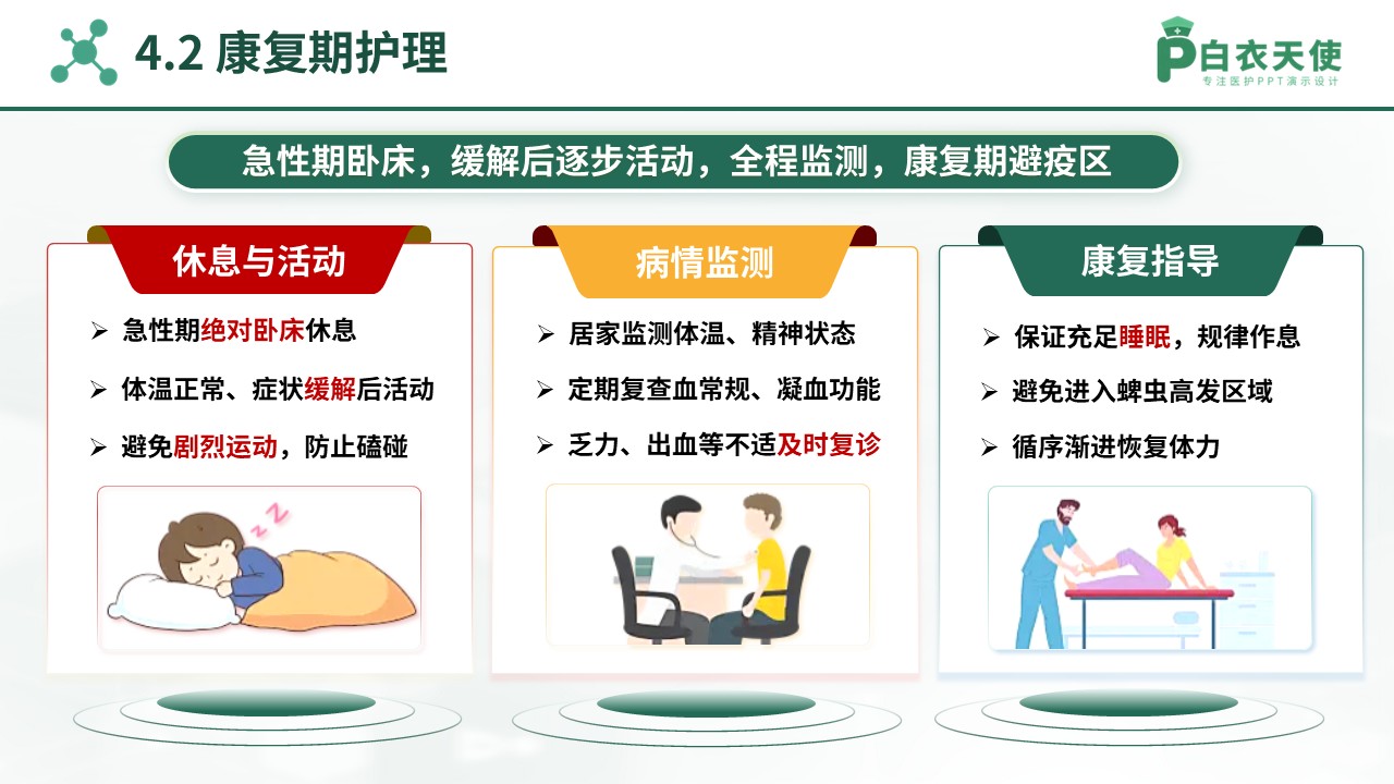 86-蜱虫病护理规范指导第11页预览