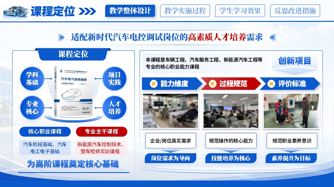 《洞悉电控，智驾同行》教学能力大赛第4页预览图