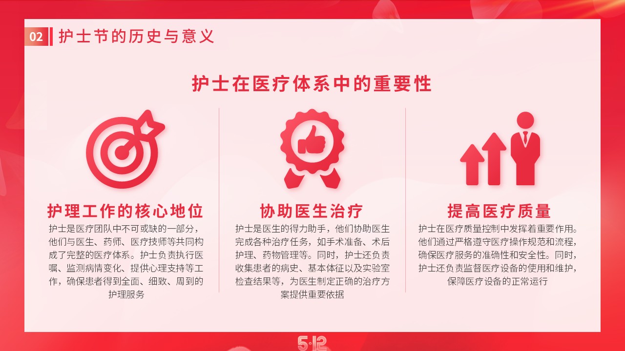 53-护士节表彰大会致敬白衣天使感恩辛勤付出第7页预览