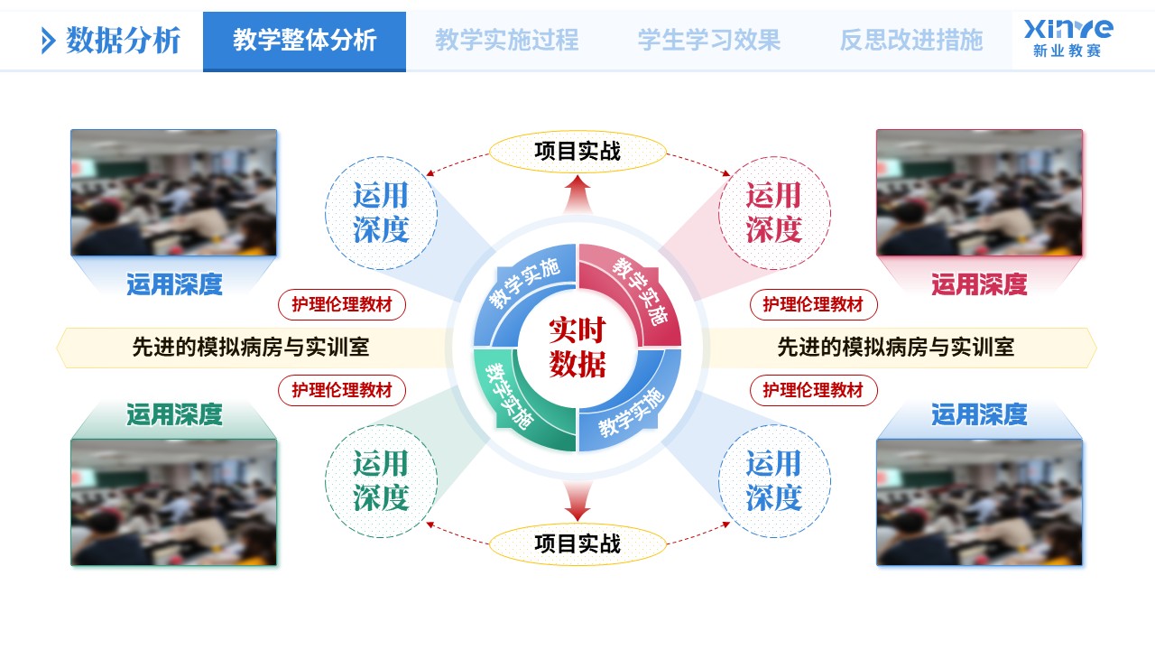 教学实施报告《大模型应用-蓝绿粉》第4页预览图