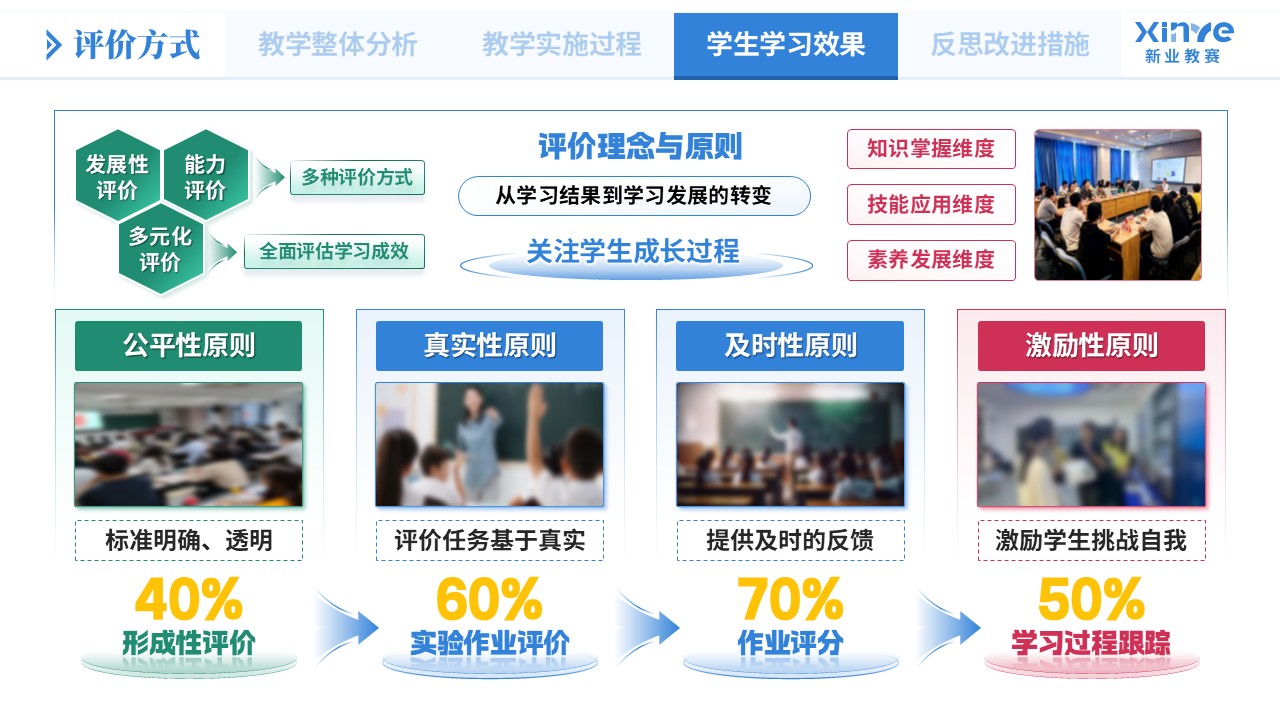 教学实施报告《大模型应用-蓝绿粉》第8页预览图