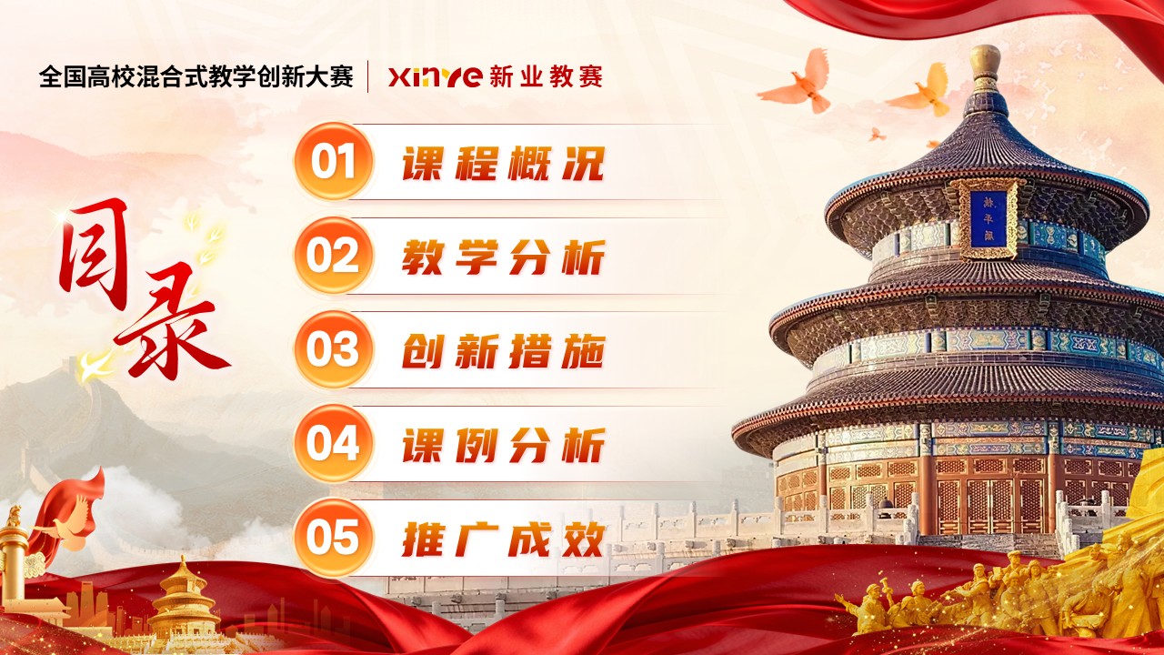 《思创融通 教以启新》教学创新大赛第2页预览图