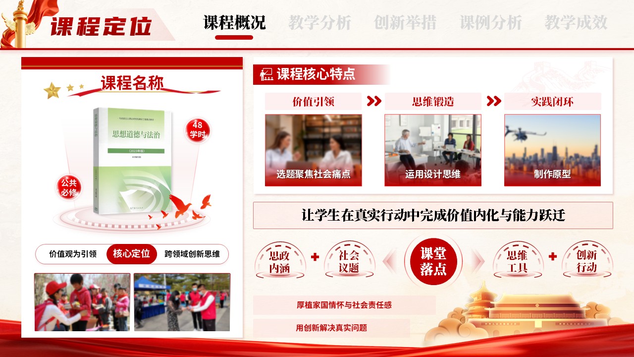 《思创融通 教以启新》教学创新大赛第4页预览图